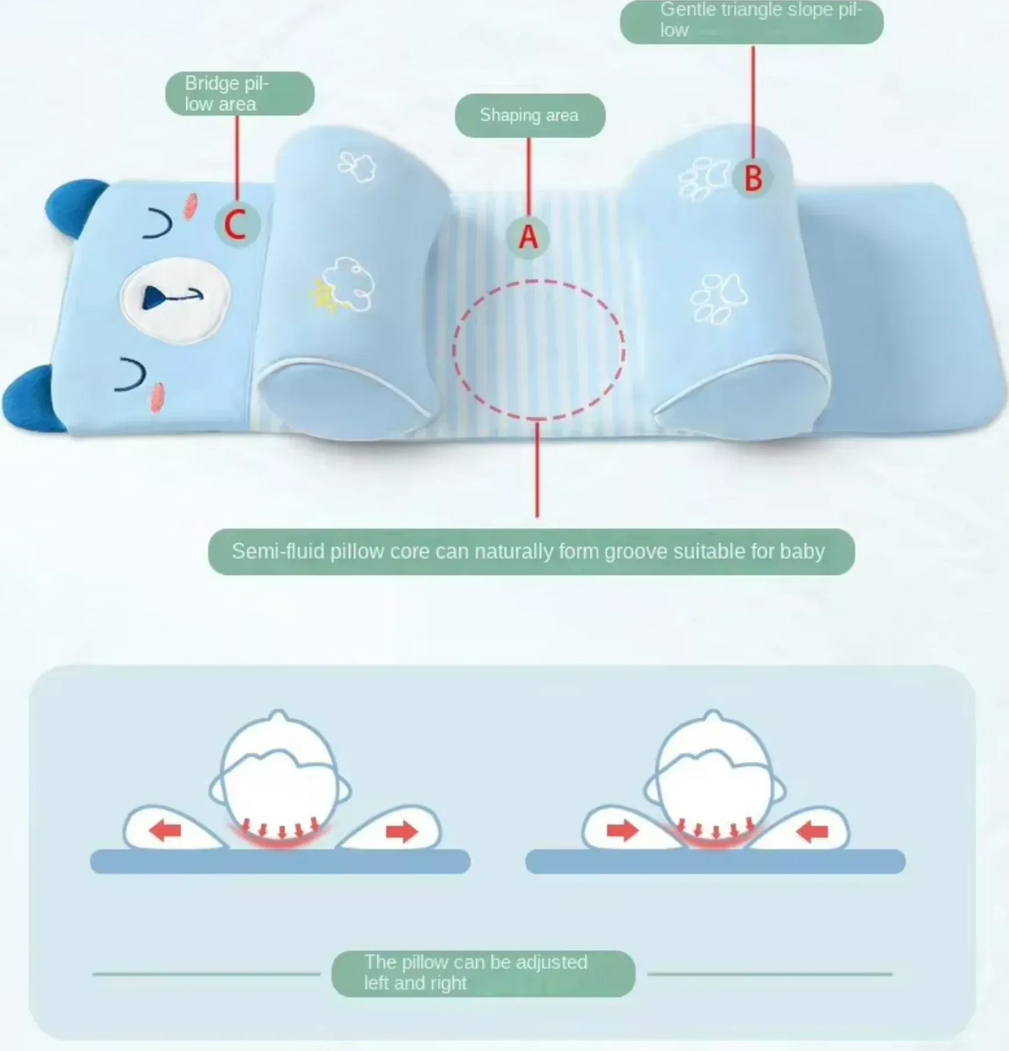 Adjustable Baby Sleeping Support Pillow – Anti Roll Cushion Infant Sleep Positioner with Neck Protection Random Colour